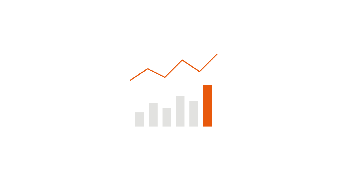 Content Marketing Trends 2026 Wachstumskurve