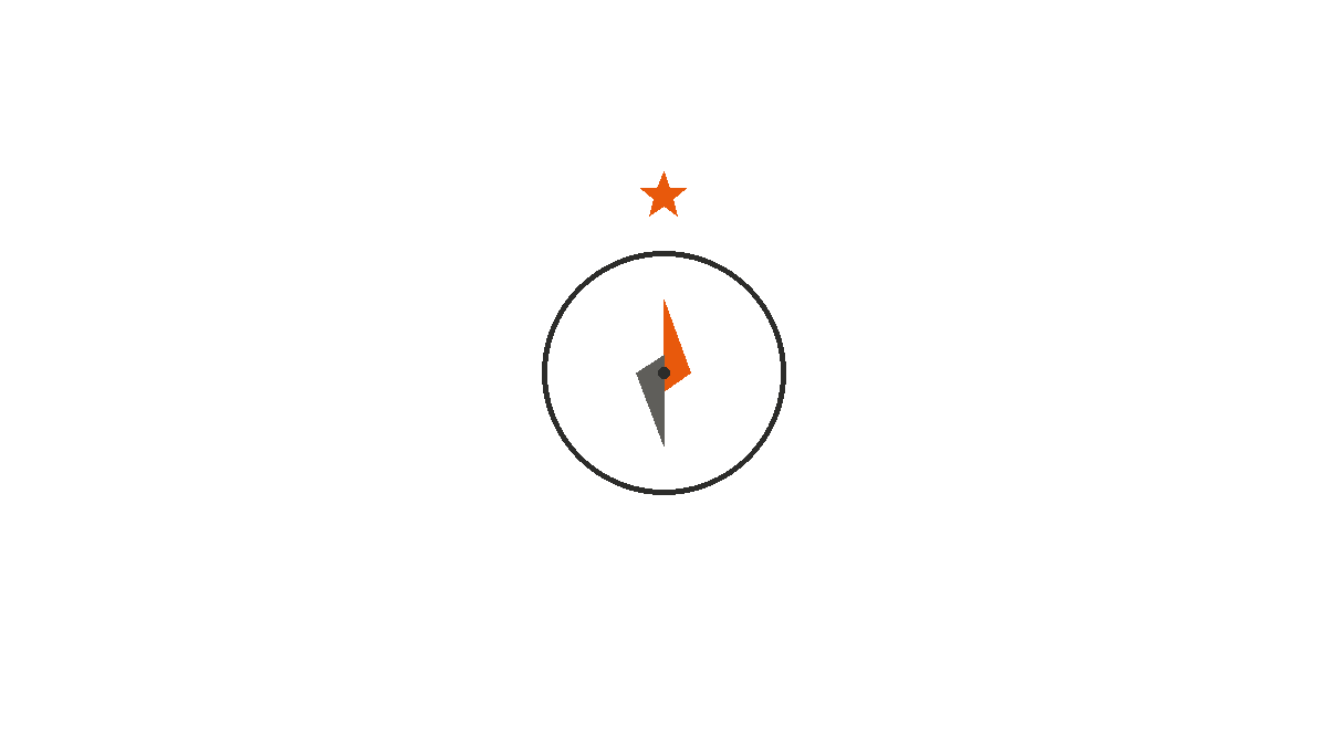 Kompass mit Stern symbolisiert die North Star Metric
