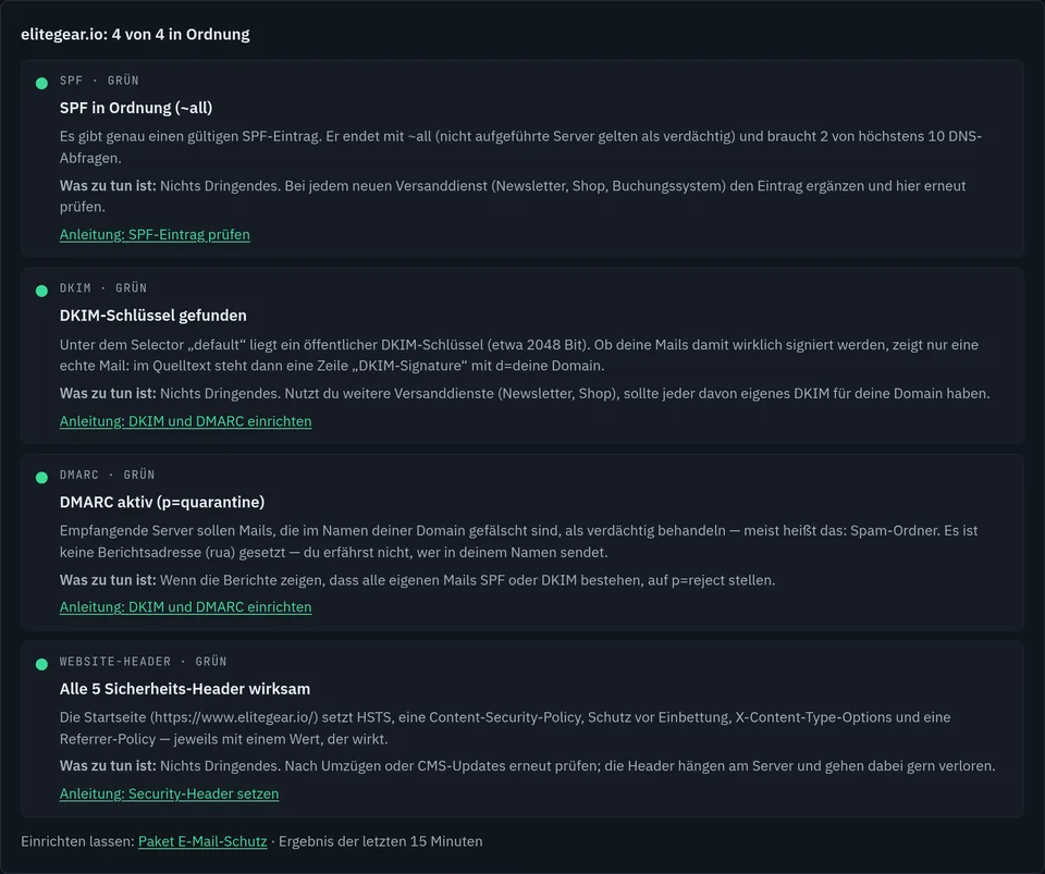 Ergebnis des E-Mail-Checks für elitegear.io: 4 von 4 in Ordnung. SPF grün mit ~all und 2 von 10 Abfragen; DKIM grün unter dem Selector default; DMARC grün mit p=quarantine; Website-Header grün, alle 5 Header wirksam: HSTS, Content-Security-Policy, Schutz vor Einbettung, X-Content-Type-Options, Referrer-Policy.