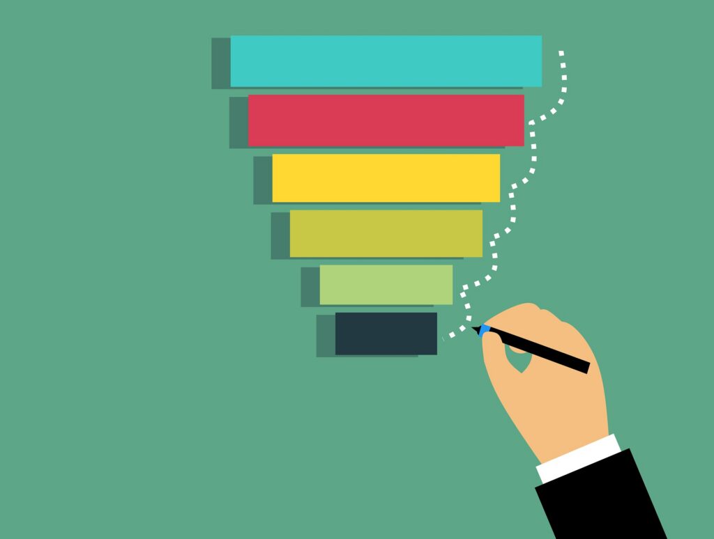 erstellung von infografiken